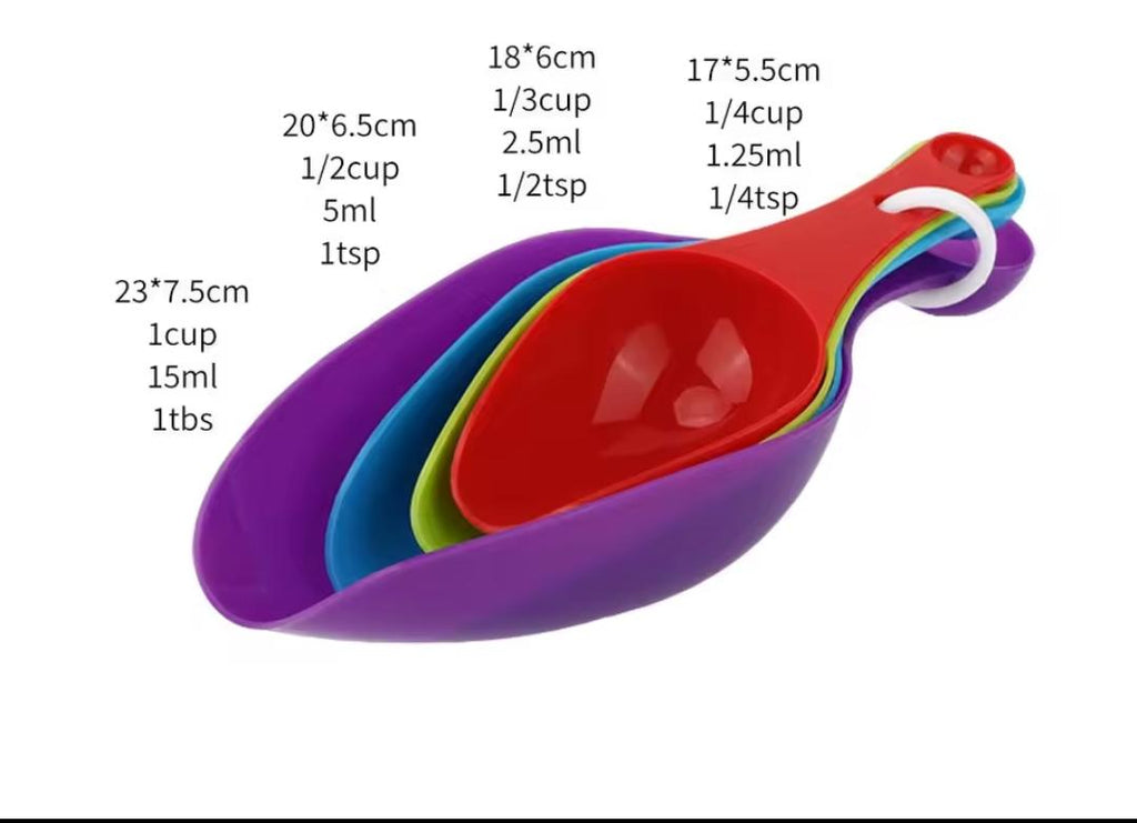 Measuring scoops